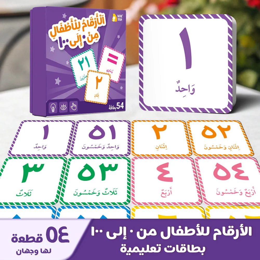 صورة المنتج 1