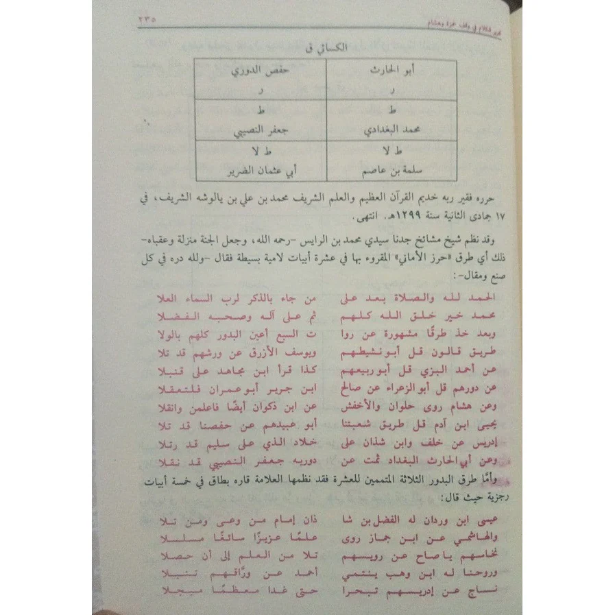 صورة مصغرة 4
