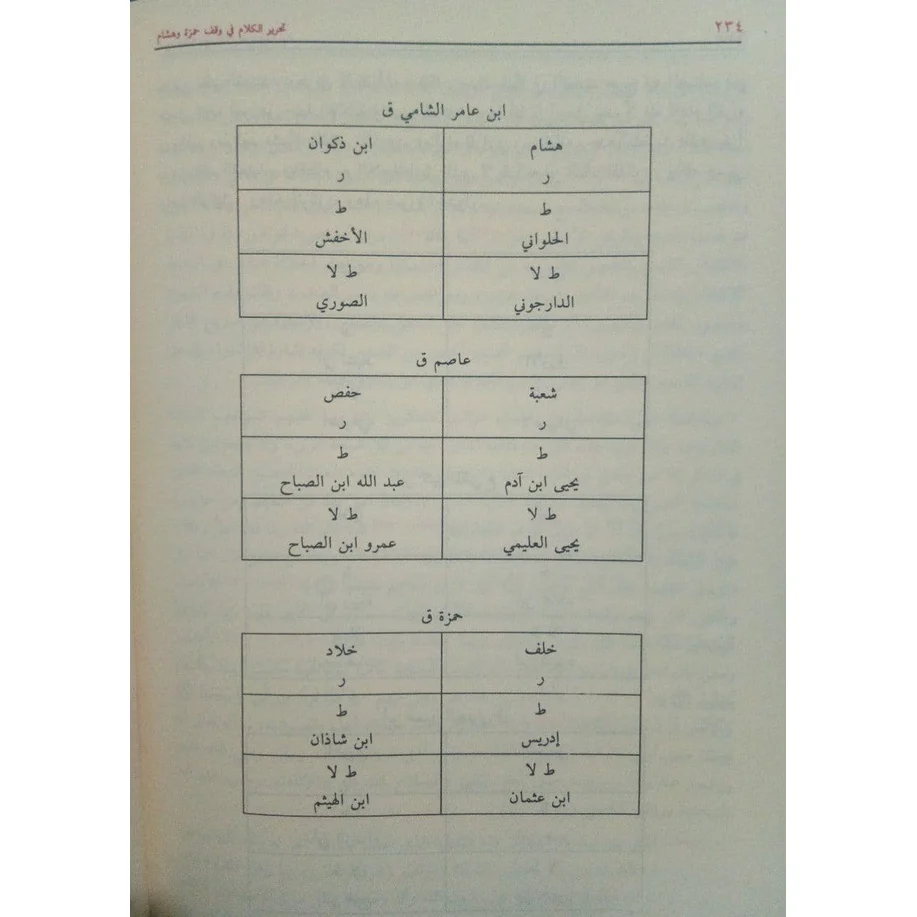 صورة مصغرة 5