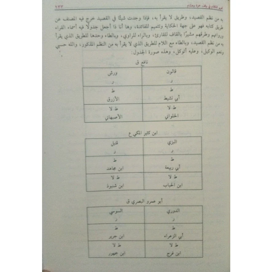 صورة مصغرة 6