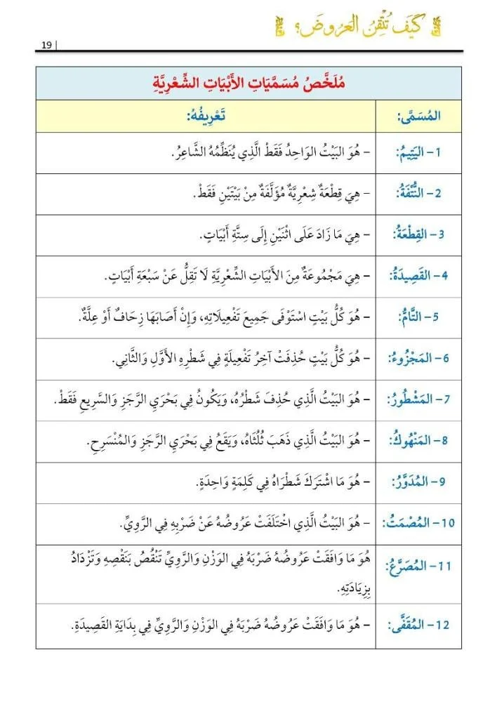 صورة مصغرة 3