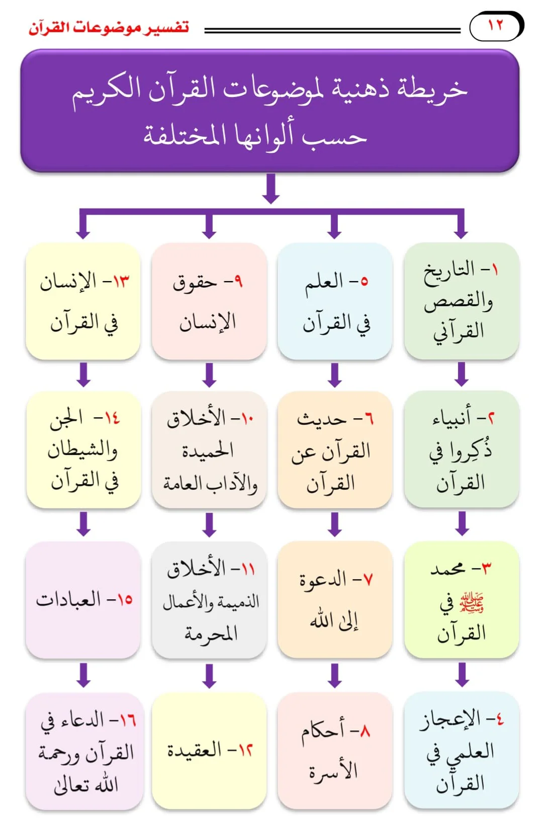 صورة مصغرة 2