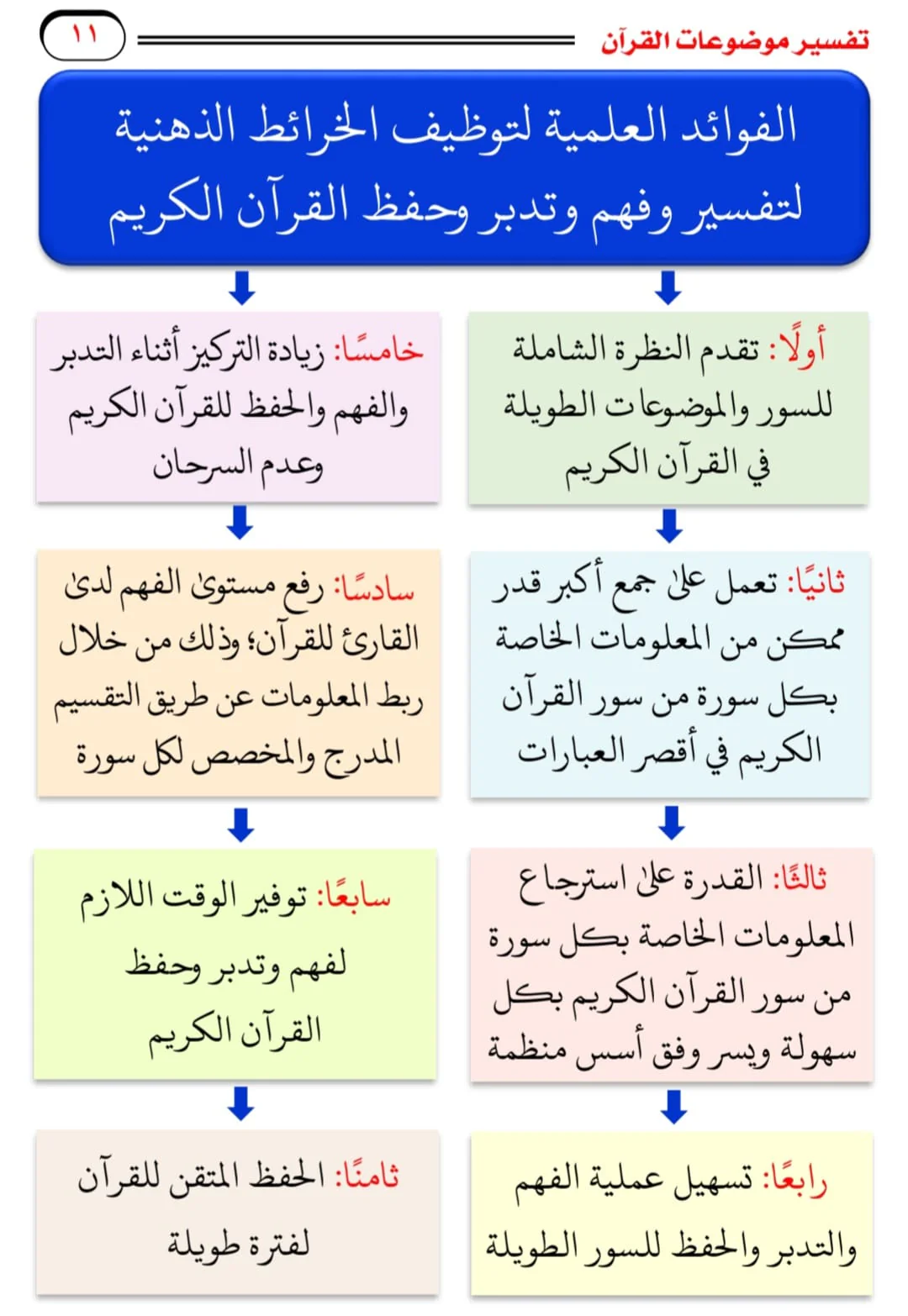 صورة مصغرة 4