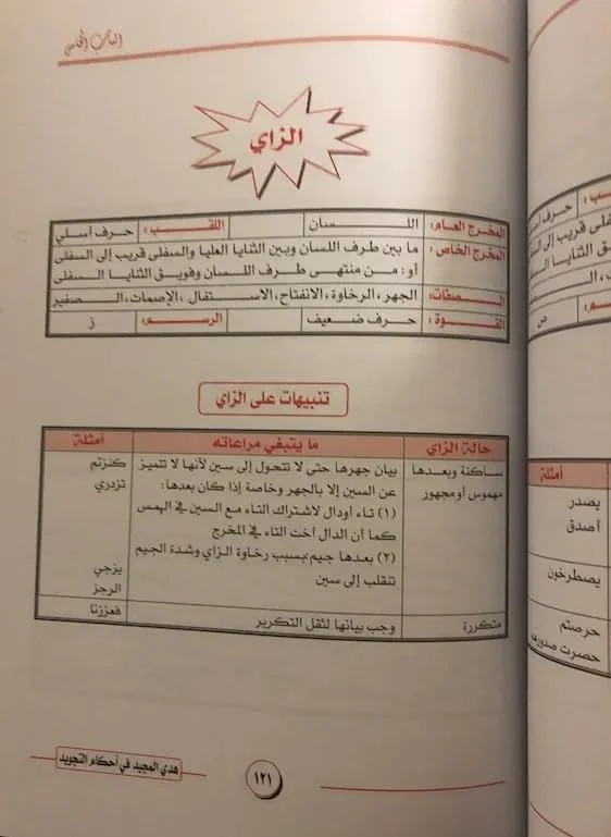 صورة مصغرة 5