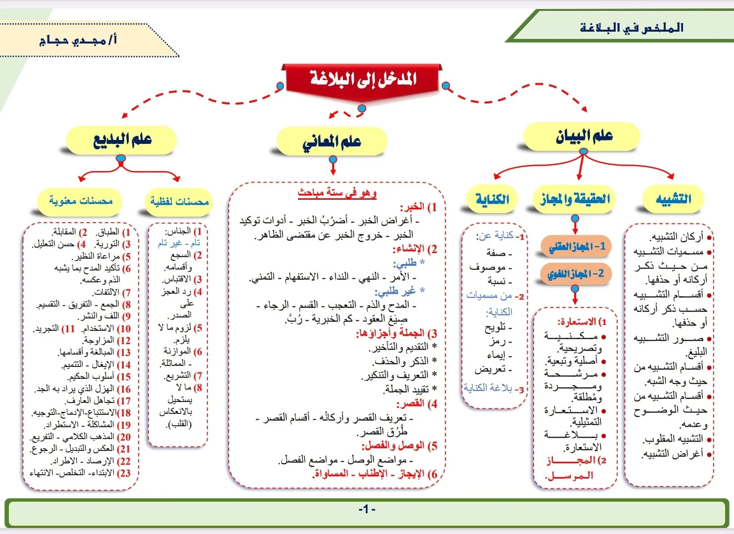 صورة مصغرة 11