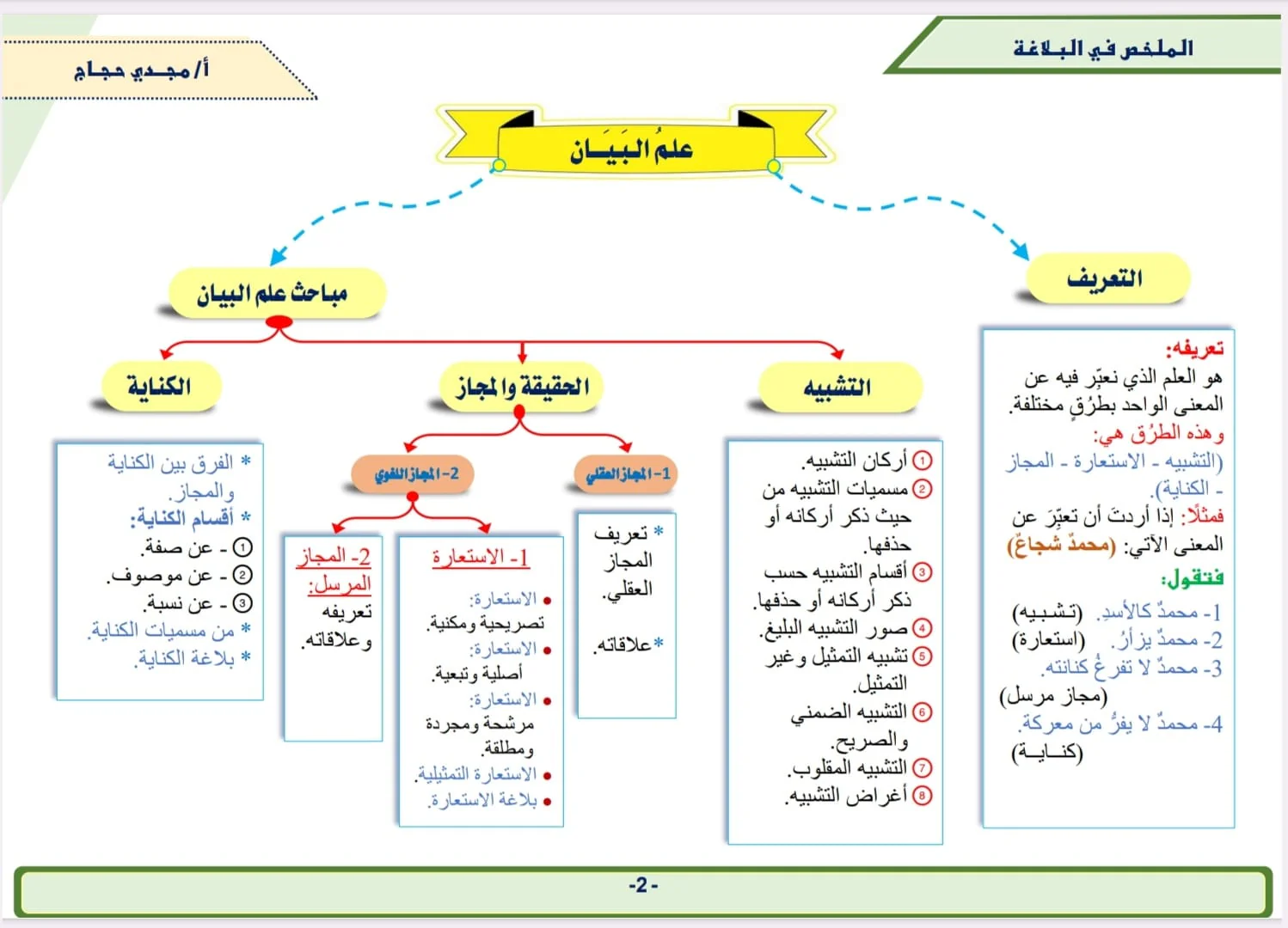 صورة مصغرة 12