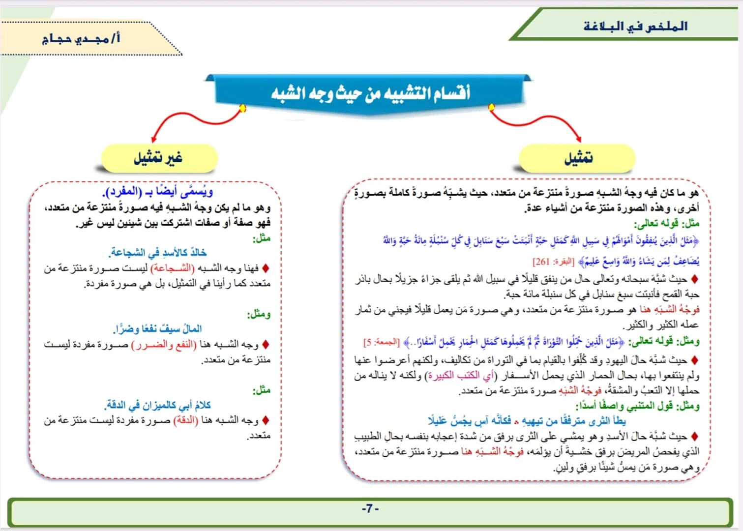 صورة مصغرة 6