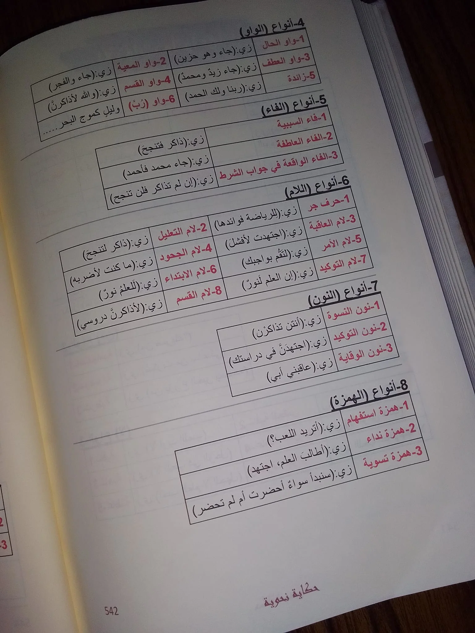 صورة مصغرة 7