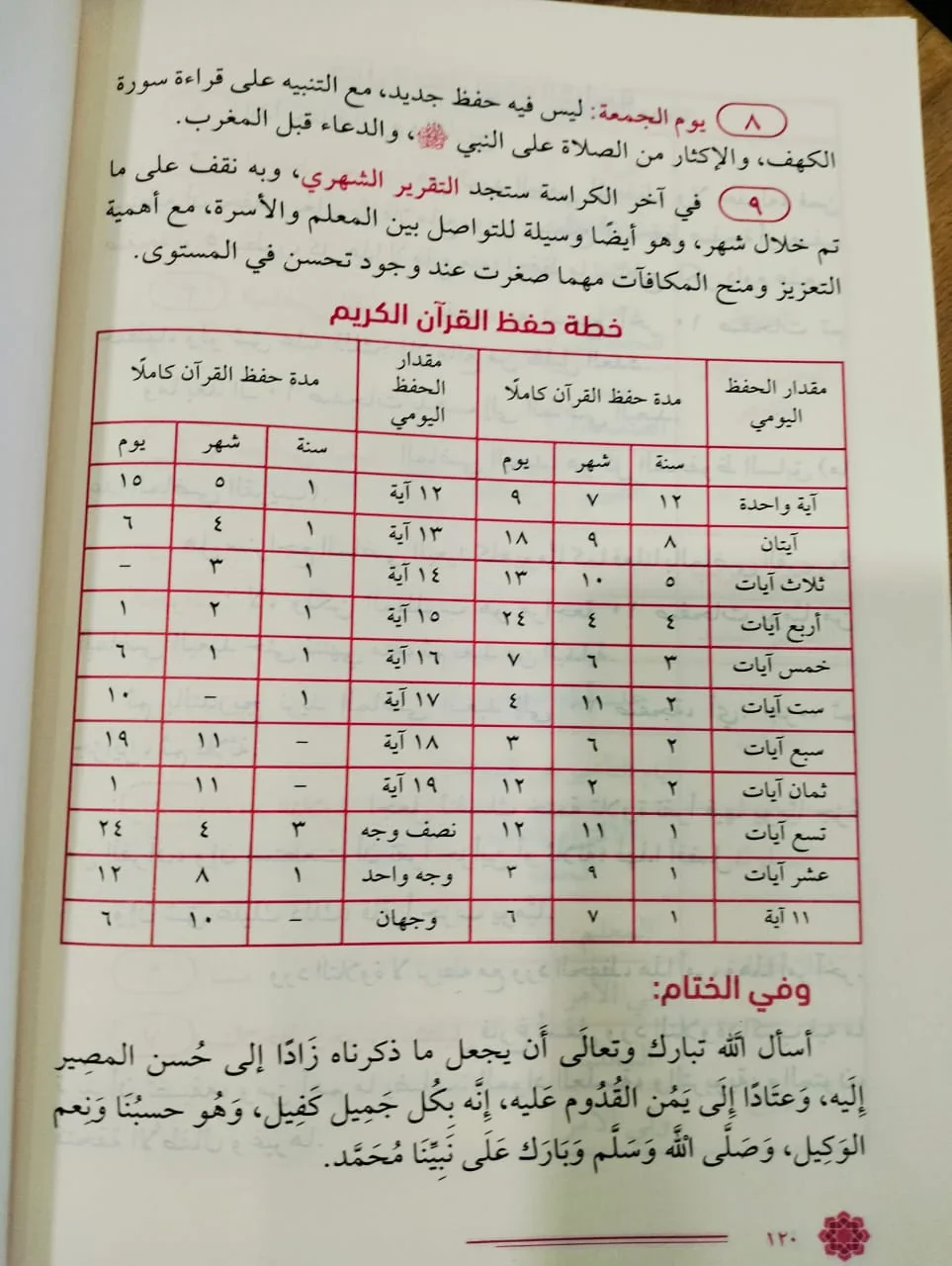 صورة مصغرة 3