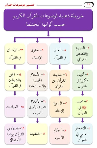 صورة مصغرة 3