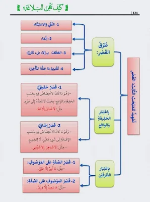 صورة مصغرة 10
