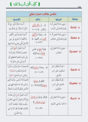 صورة مصغرة 3