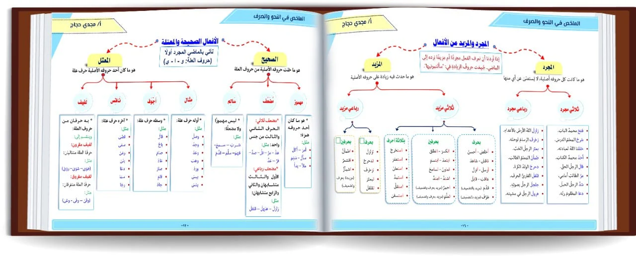 صورة مصغرة 2