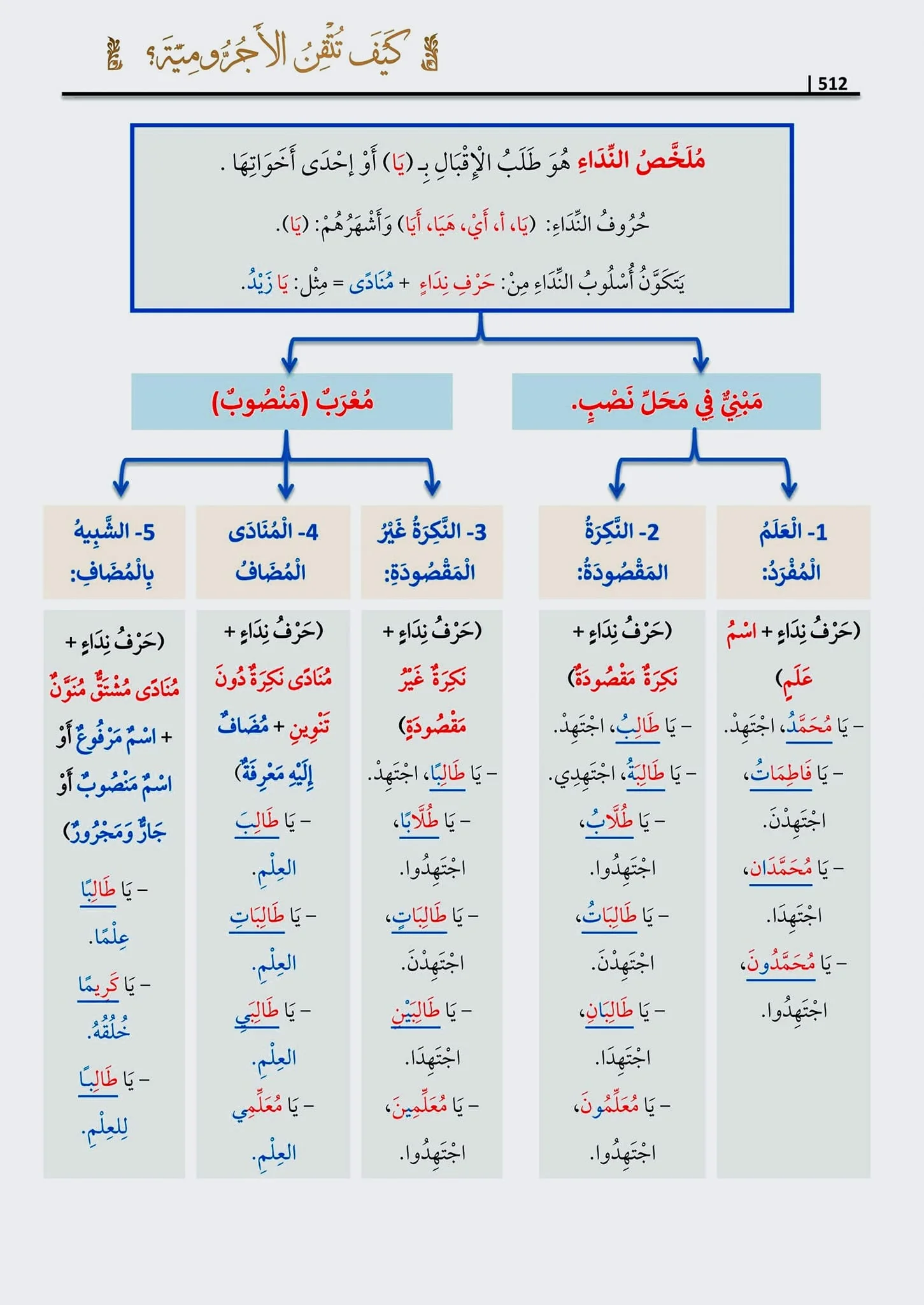 صورة مصغرة 4