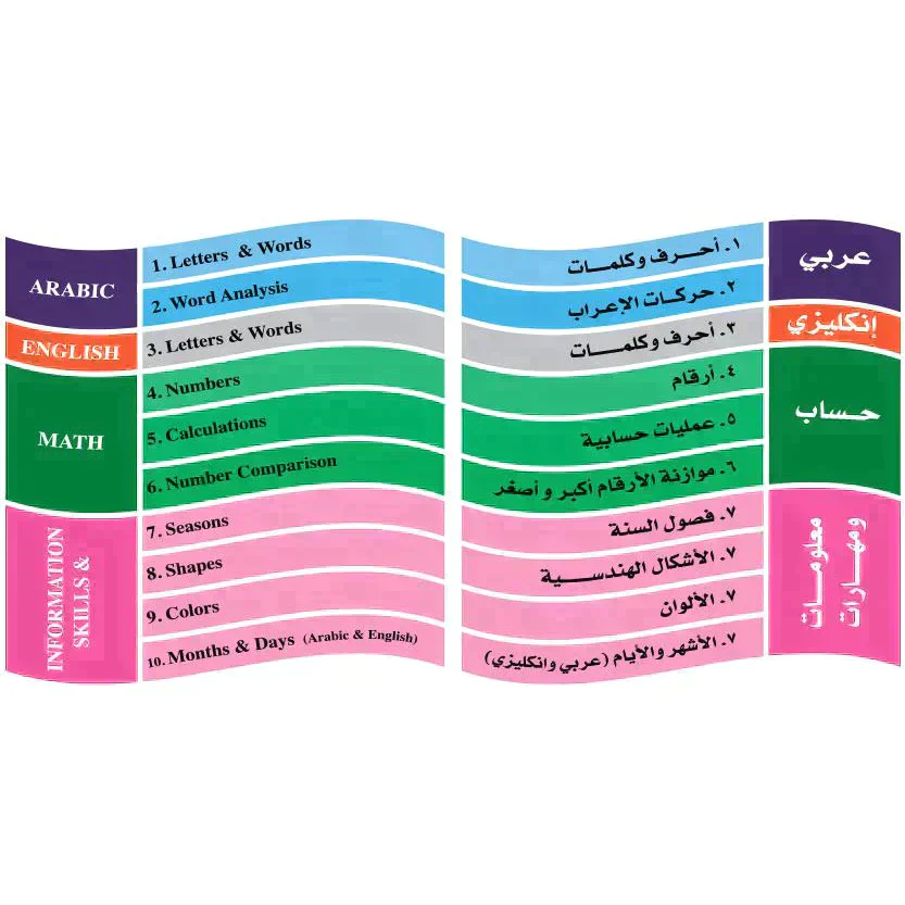 صورة مصغرة 3